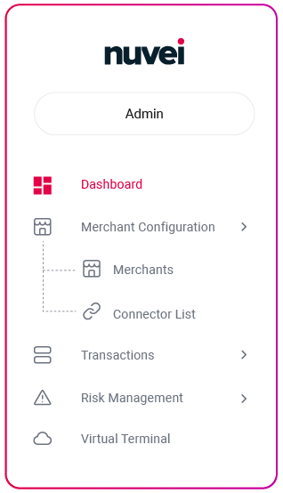 NU01b_Dashboard.png