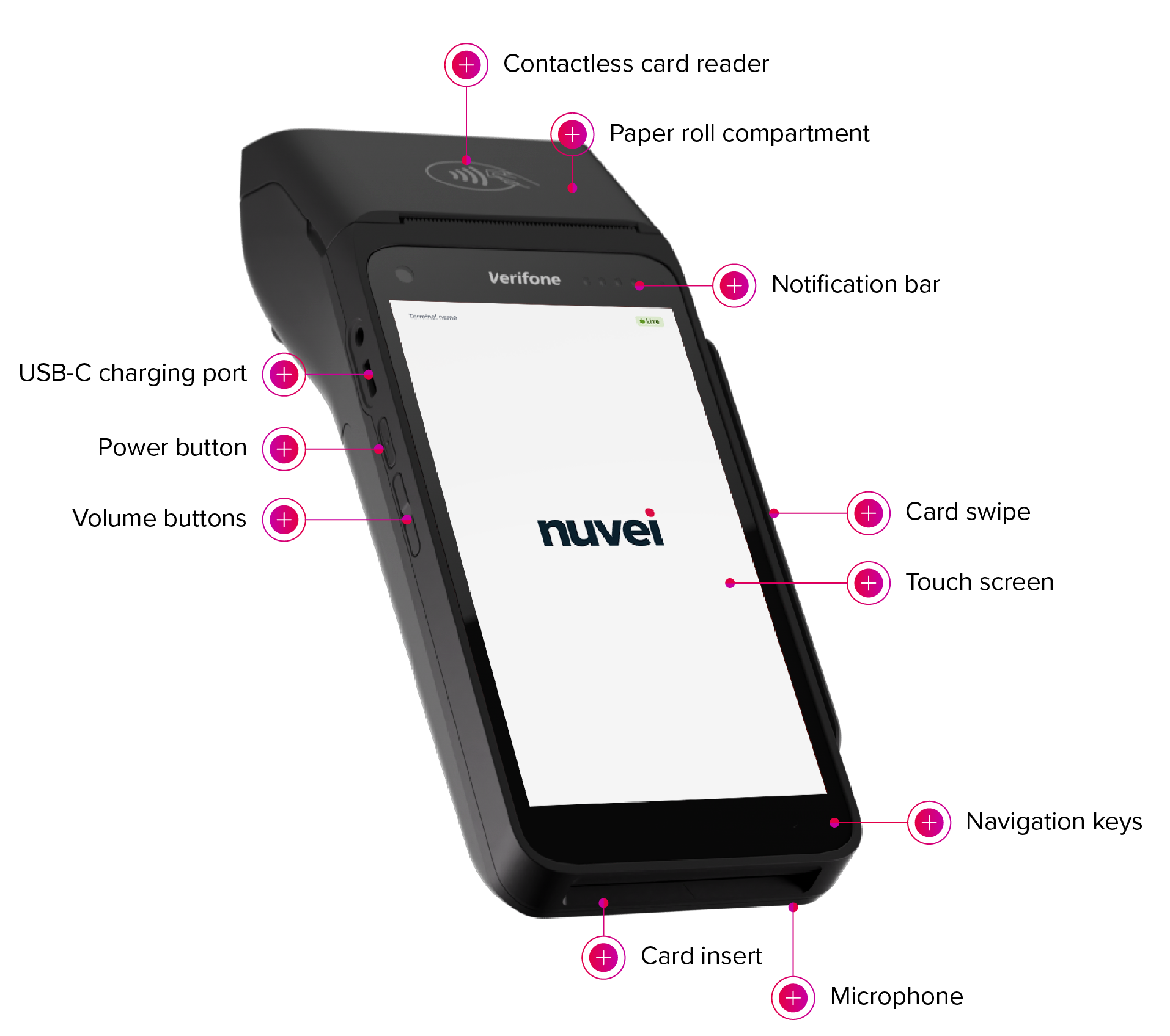 NU01_T650p_Features.png
