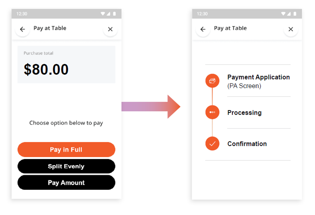 How to use pay table e g split bill function on an integrated