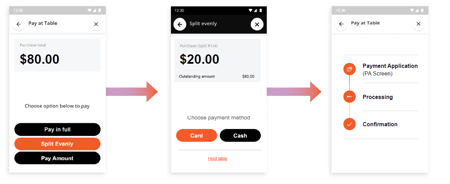 How to use pay table e g split bill function on an integrated