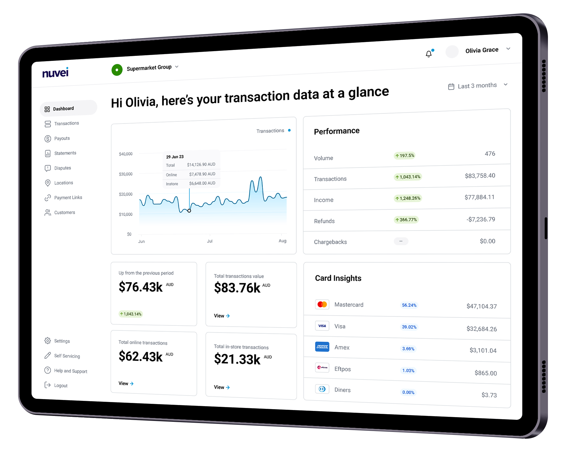 ANZMPP-Nuvei-Login-01.png